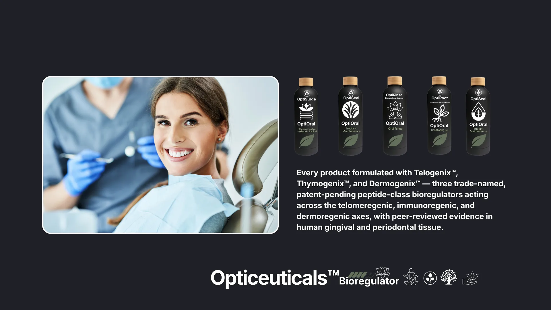 OptiOral™ Care — The first line formulated under the full six-pillar Opticeutical Standard. Targe